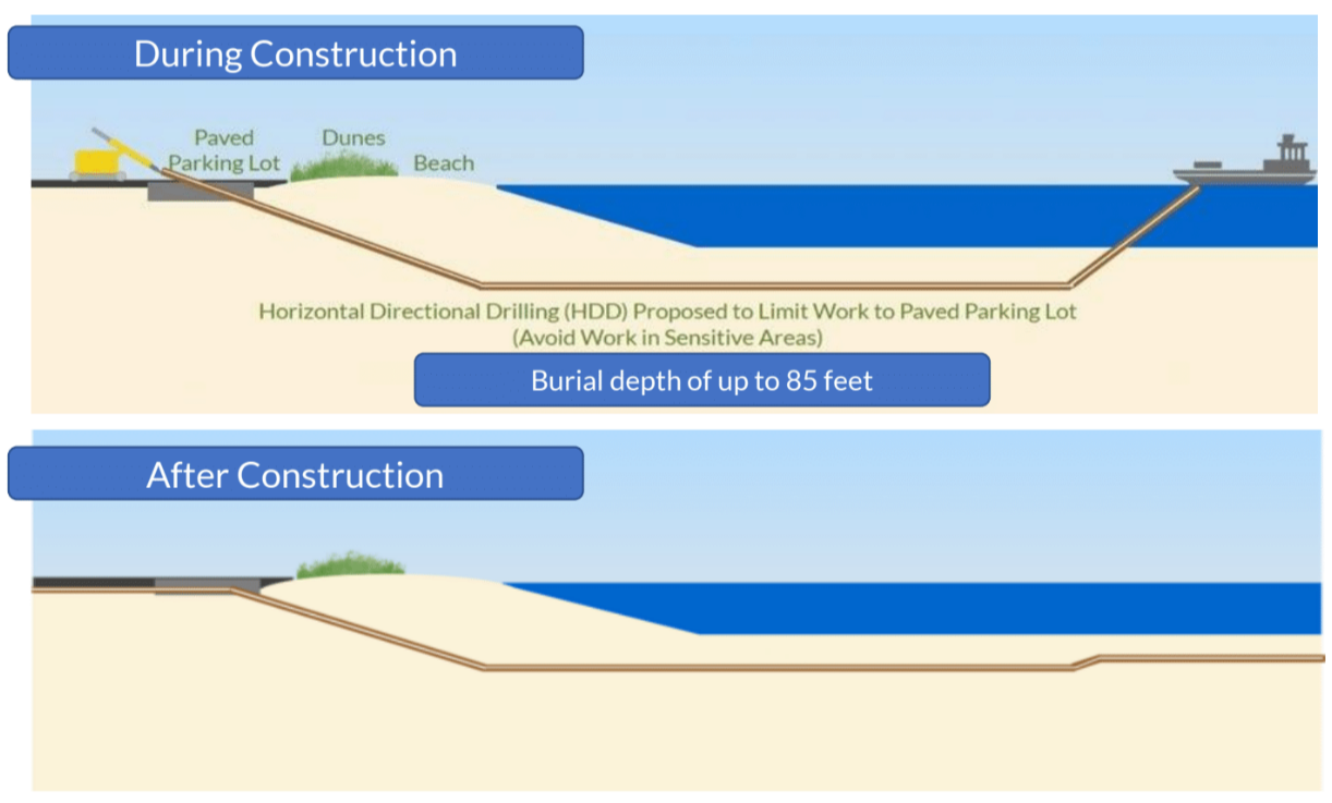 HDD Screenshot 2023-06-09 131153